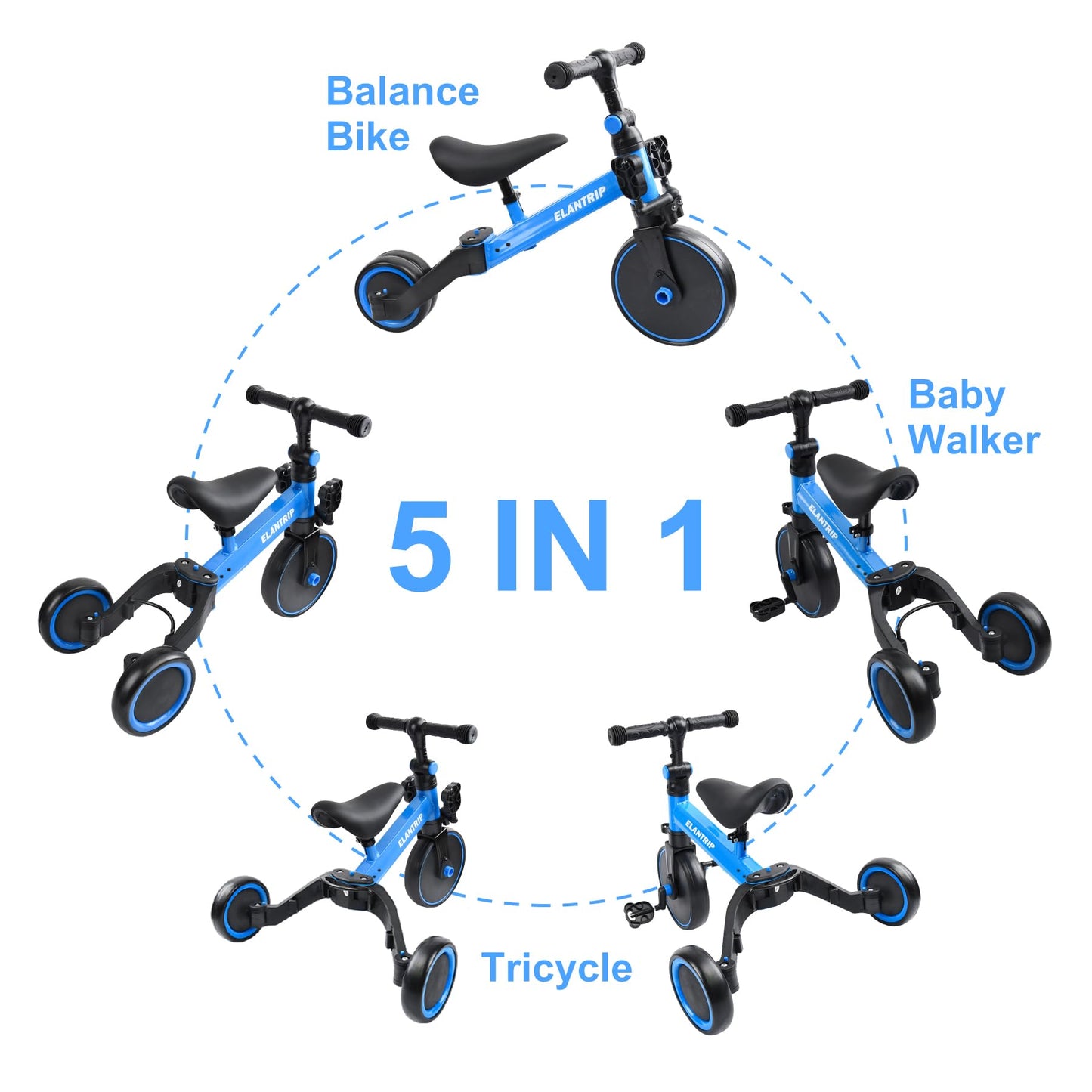 Elantrip 5 in 1 Toddler Bike for 1 to 3 Years Old Kids,Toddler Tricycle Kids Trikes Tricycle, Gift & Toys for Boy & Girl, Balance Training,Adjustable Seat and Removable Pedal